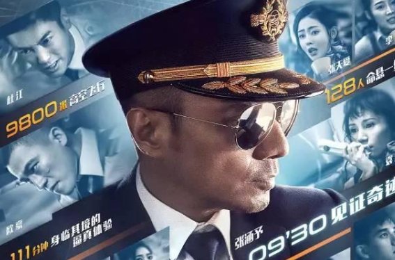 2019最火的电影排名是怎样的？