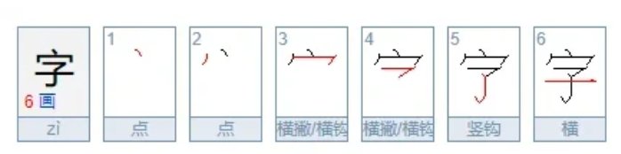 字的笔顺笔画顺序表