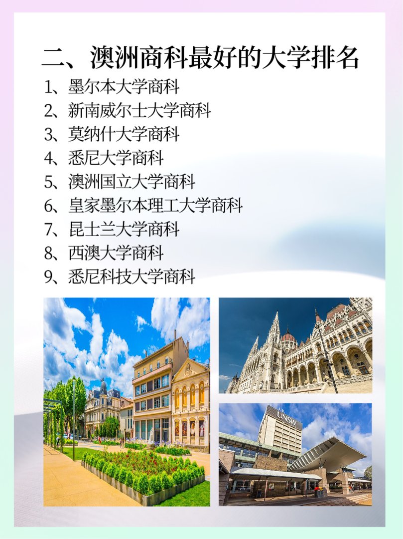 澳洲商科最好的大学排名