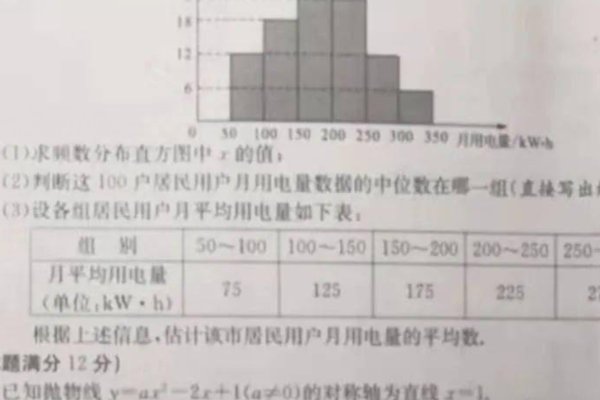 安徽中考时间2023年倒计时