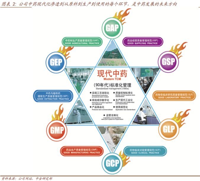 中报教育网的介绍