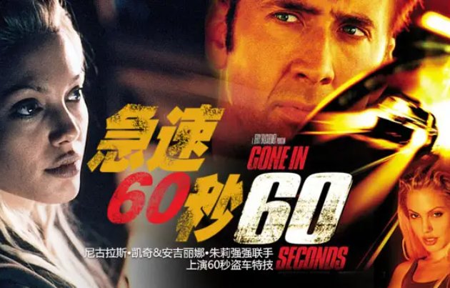 飙车电影有哪些