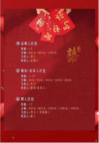 结婚红包给多少钱？