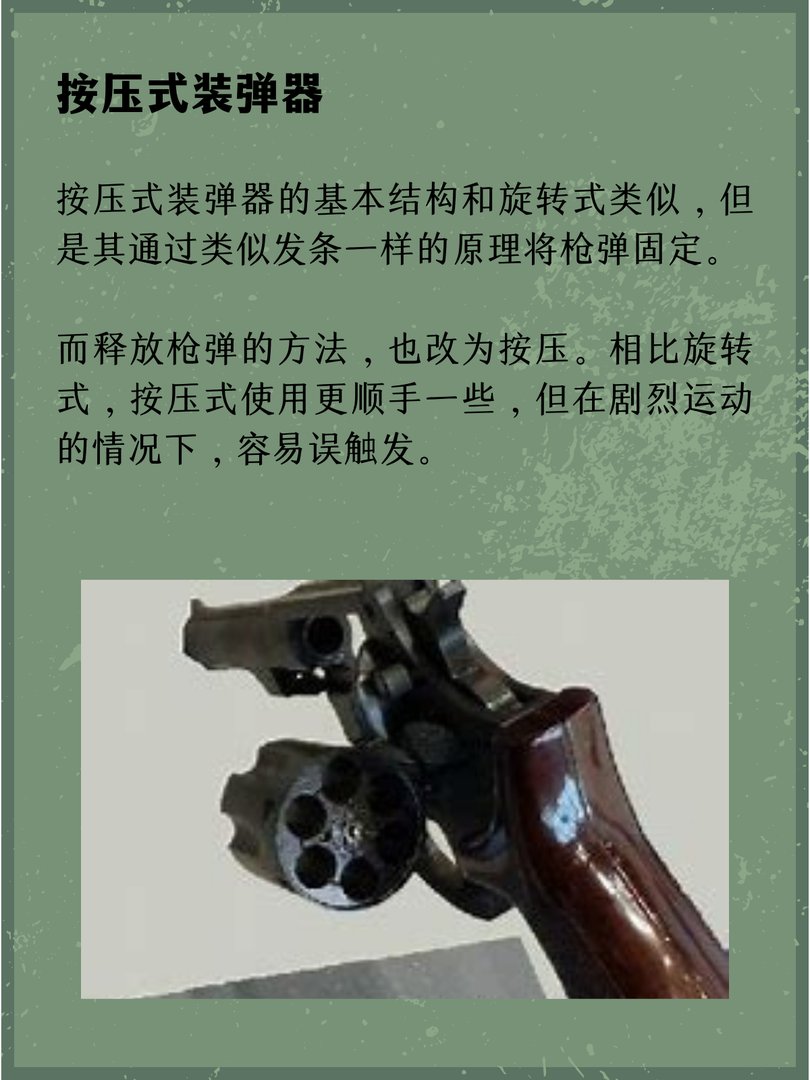 转轮手枪装弹器