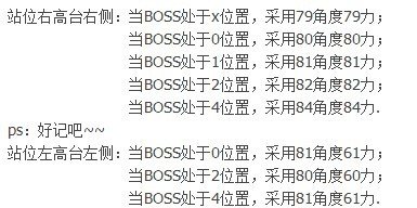 求高手带我TNT，本人菜鸟56级，望大神帮我过副本！（机械迷城、马戏团、风息之地）谢谢！