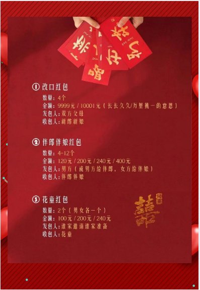 结婚红包给多少钱？