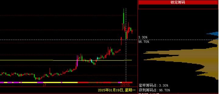 人弃我取的成语资料