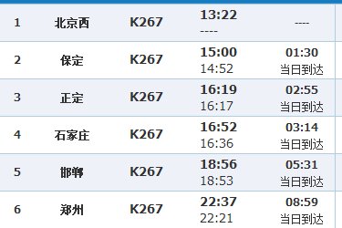 k267次列车都过什么站