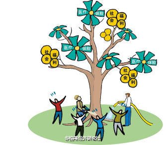 铅笔经济研究社的观点前沿