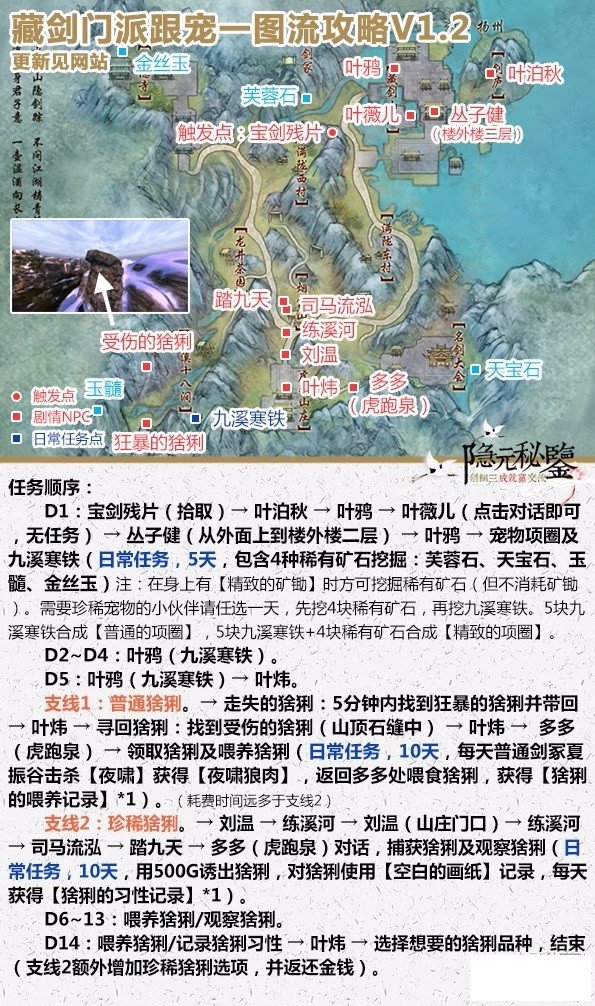 剑网三壮志凌云门派跟宠怎么获得