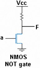 有没有单非门、二非门、三非门、四非门、五非门的芯片和型号分别是什么?