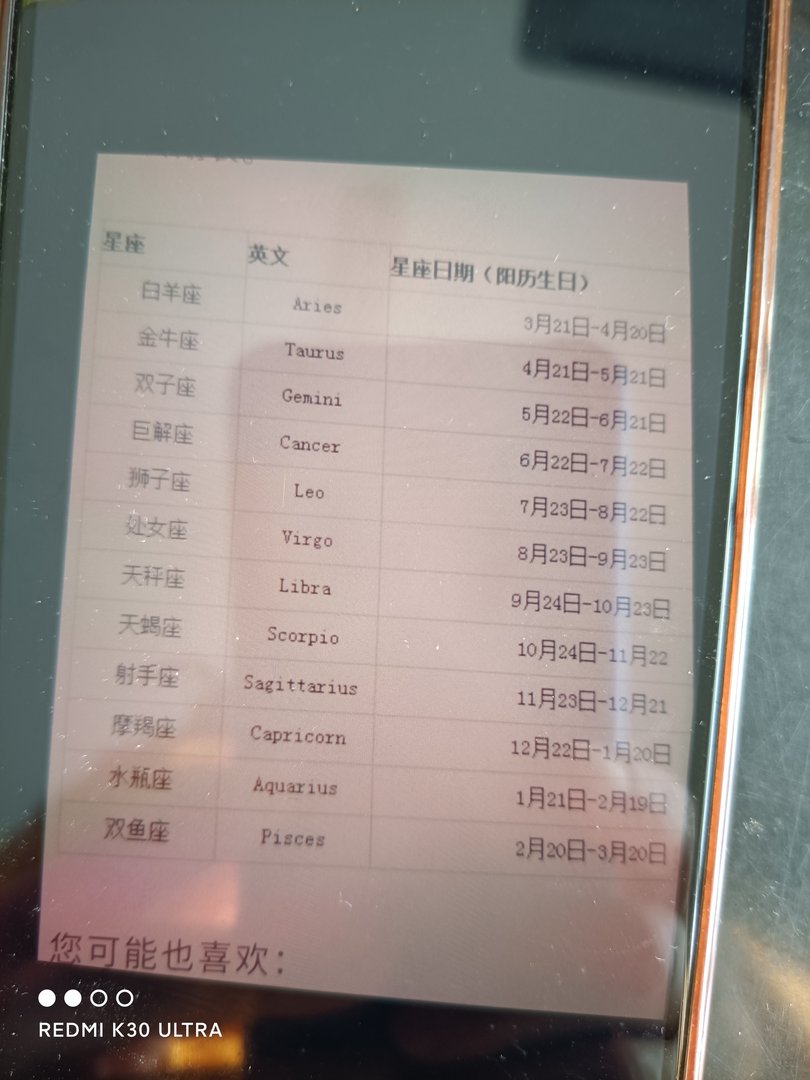 四月二十八号什么星座