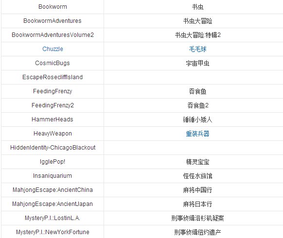 宝开公司做过哪些游戏？