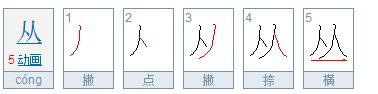 “丛”字笔画顺序