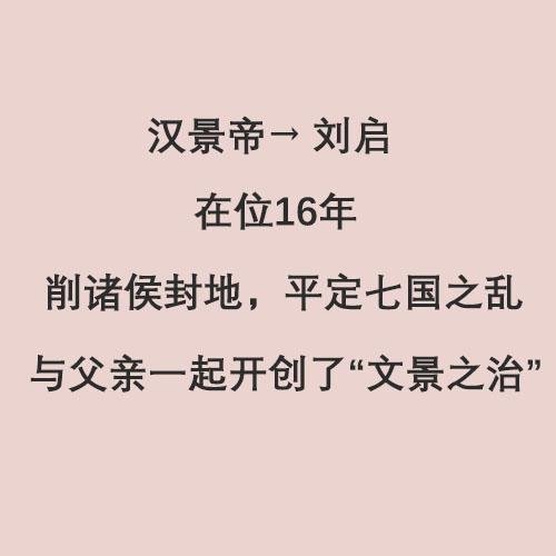 请将下列皇帝按先后顺序排列，汉高祖，汉文帝，汉昭帝，汉景帝，汉惠帝，汉武帝？