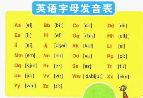 怎样发好英语c的音？