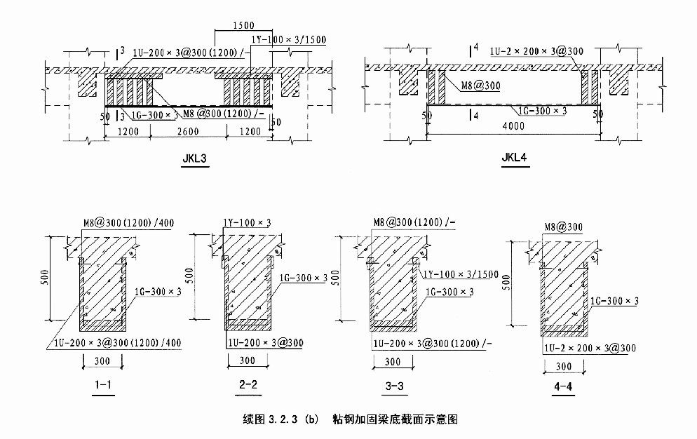 粘钢板加固的表示方法