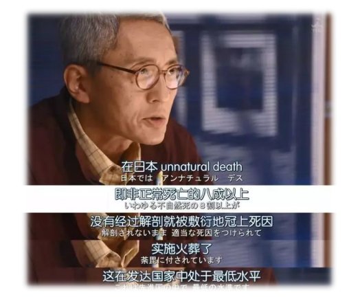 如何评价非自然死亡这部电视剧?