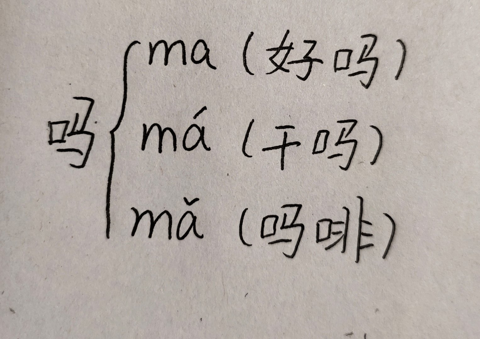 吗有几个多音字怎么组词？