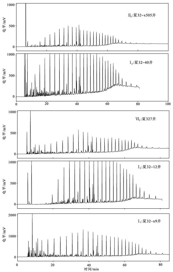 夏块合采井单层原油产量计算