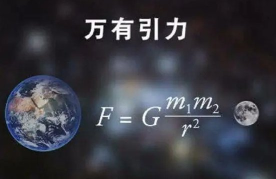 为什么速度越快撞击力越大？