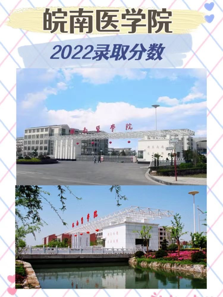 皖南医学院分数线多少