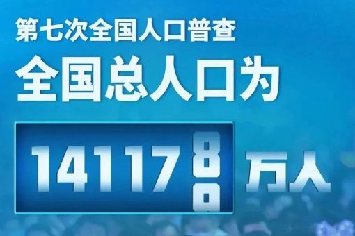 我国第七次人口普查的结果