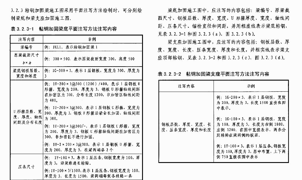 粘钢板加固的表示方法