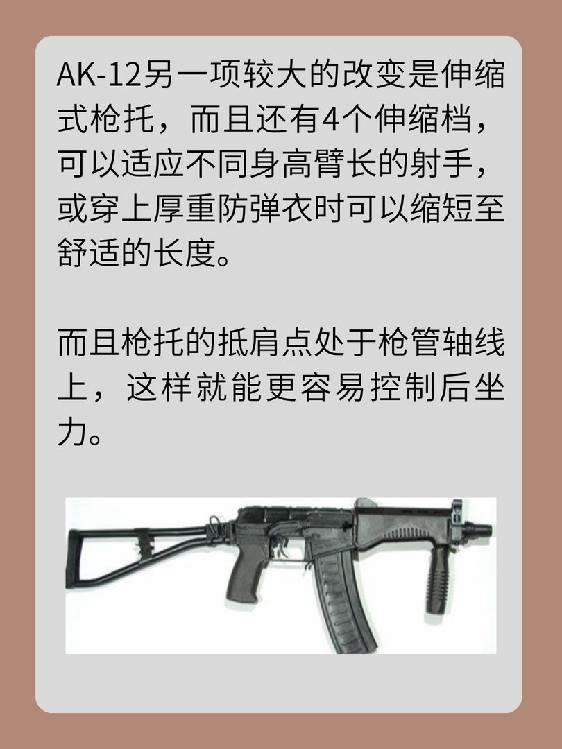 轻武器科普之AK200AK12