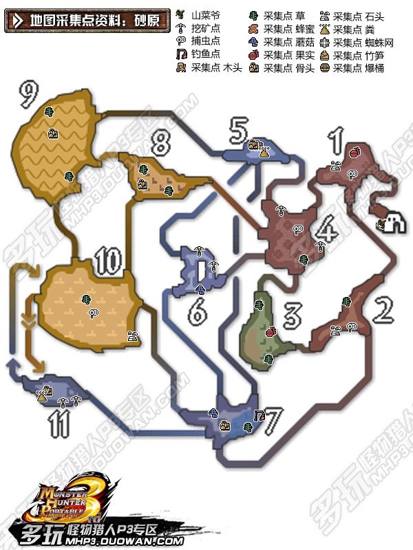 怪物猎人3 psp 各种图的采集点？