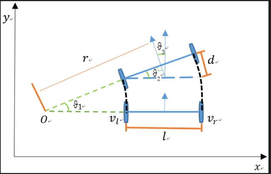 线速度的公式是什么？