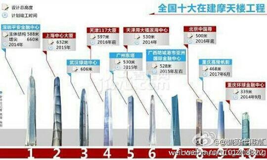 偶然偏心的介绍