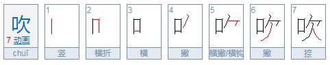 放屁吹气球拼音怎么写？